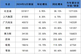 雷竞技注册平台截图0